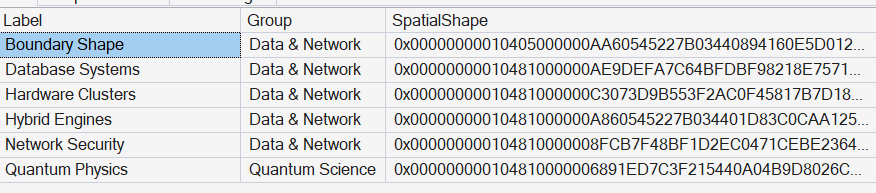 The Spatial Query output